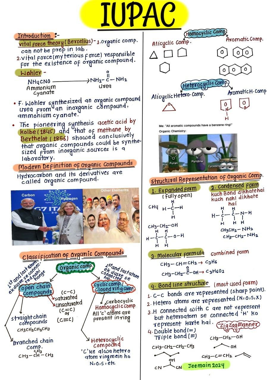 ORGANIC CHEMISTRY CLASS XII - Image 6