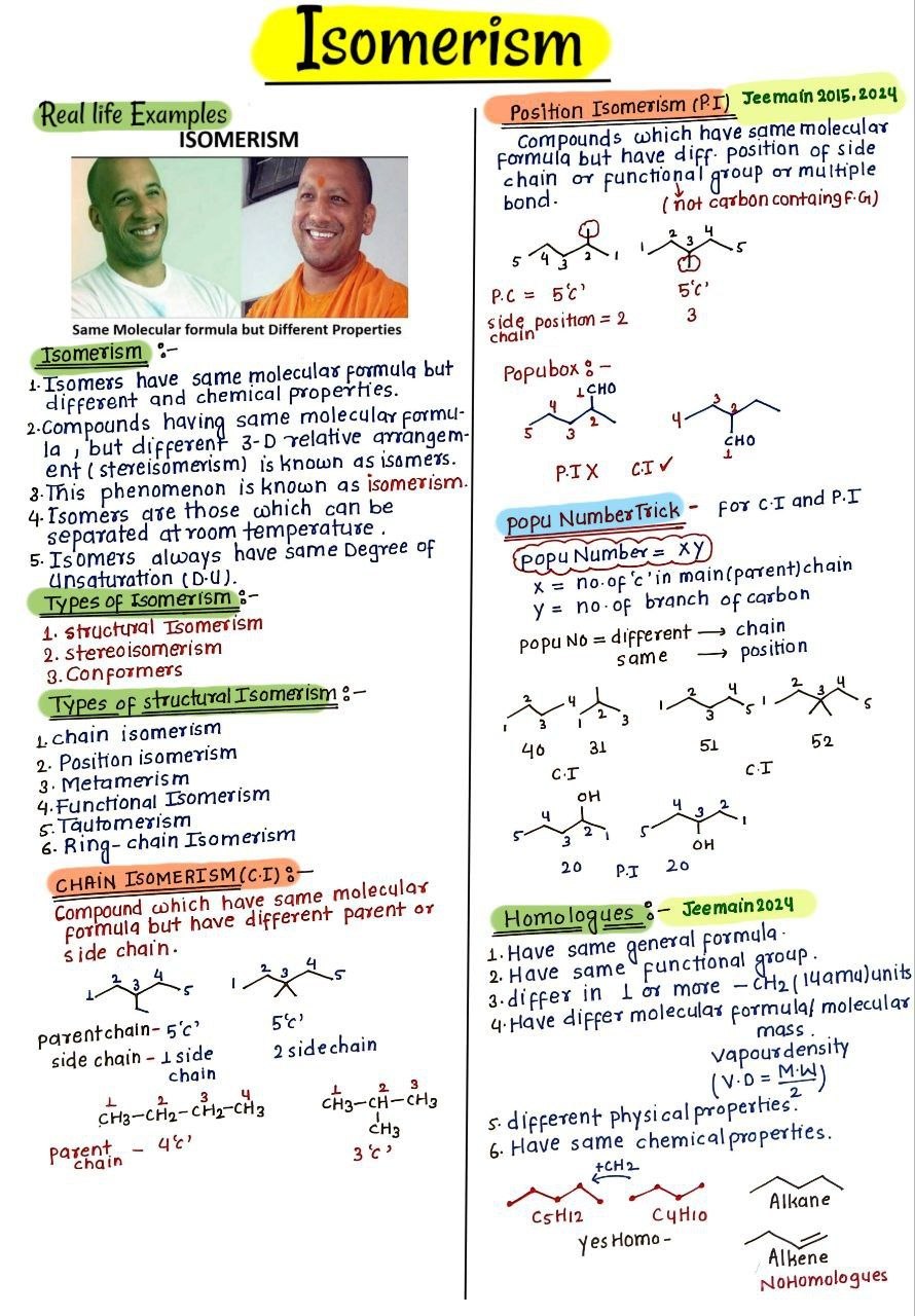 ORGANIC CHEMISTRY CLASS XII - Image 5