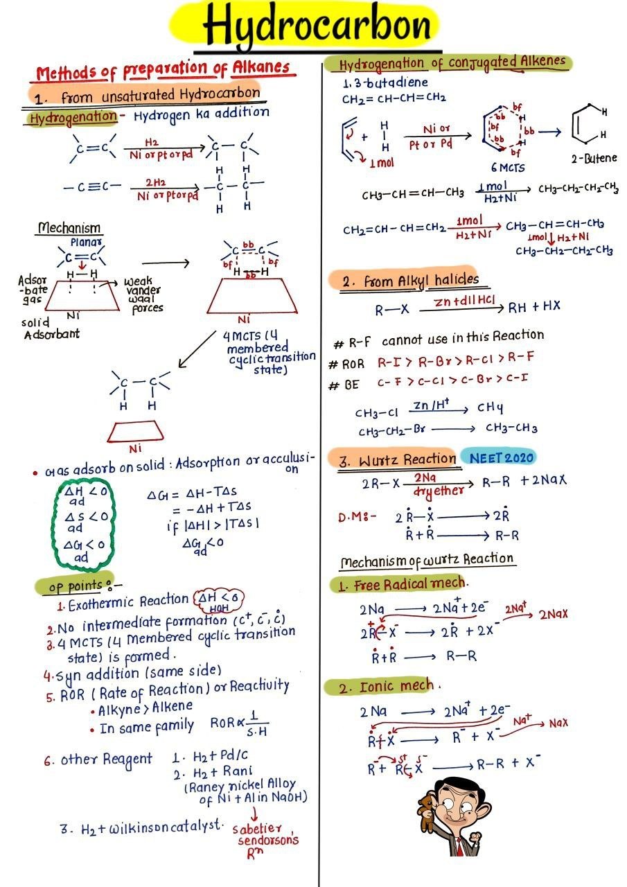 ORGANIC CHEMISTRY CLASS XII - Image 4