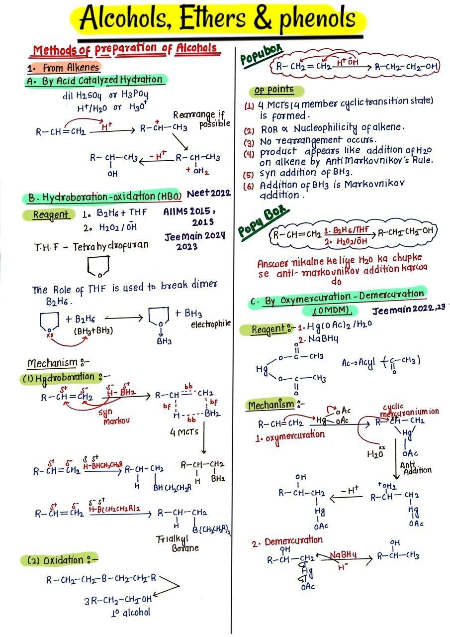 ORGANIC CHEMISTRY CLASS XII - Image 2